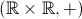 (\mathbb{R} \times \mathbb{R}, +)