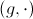 (g,\cdot )