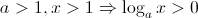 $ \displaystyle a>1 , x>1 \Rightarrow \log_a x > 0 $ $ \displaystyle a>1 , x>1 \Rightarrow \log_a x > 0 $