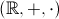 (\mathbb{R}, +, \cdot)