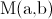 $M(a,b)$