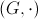 (G,\cdot )