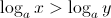 $ \displaystyle \log_a x>\log_a y$ $ \displaystyle \log_a x>\log_a y$