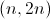 (n,2n)
