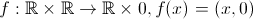 f: \mathbb{R}  \times \mathbb{R} \to \mathbb{R} \times {0}, f(x) = (x,0)