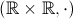 (\mathbb{R} \times \mathbb{R},  \cdot)