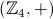 (\mathbb{Z}_4 , +)