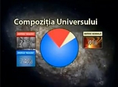 Compozitia Universului