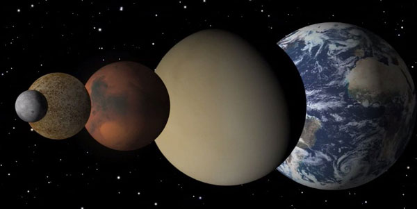 Luna-Mercur-marte-Venus-Terra