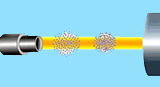 Ceas atomic