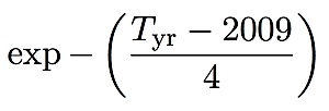 Formula lui Laughlin - al patrulea factor