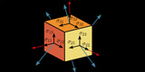 Tensor