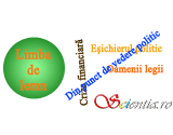 cliseele limbii