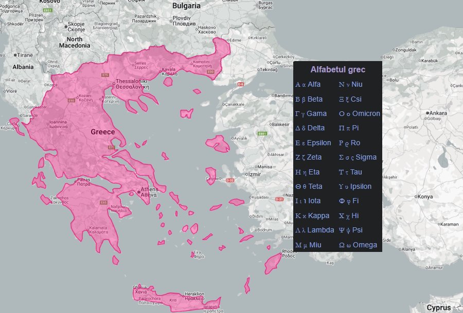 Alfabetul grec cu explicații