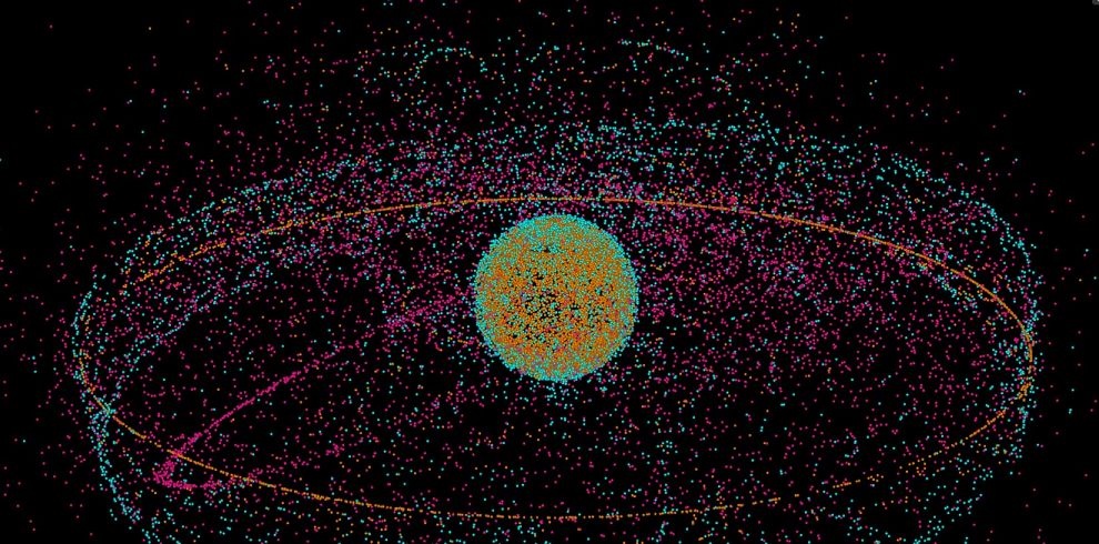 Hartă deșeuri spațiale