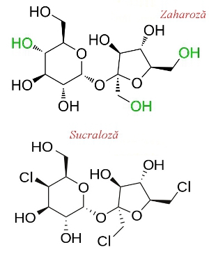 Zaharoza si sucraloza