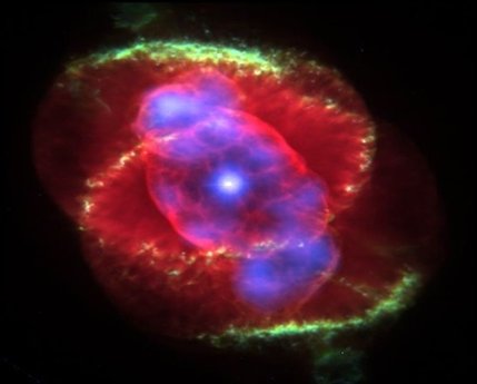 Nebuloasa Ochi de Pisica