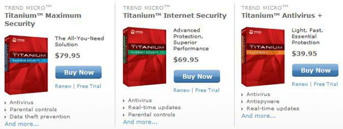 Titanium Maximum Security Titanium Maximum Security