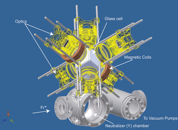 Accelerator Triumph Accelerator Triumph