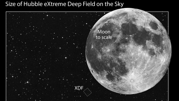 Comparatie XDF Luna Comparatie XDF Luna