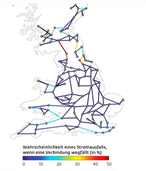 Energie eoliana si solara