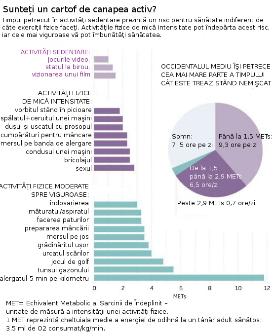 Diagrama 2 Diagrama 2