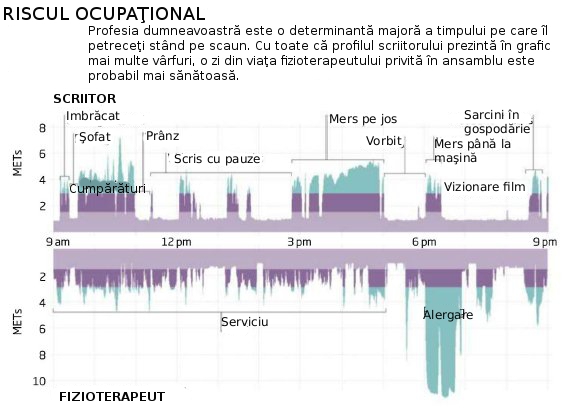 Diagrama 2 Diagrama 2
