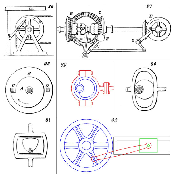 Mişcări mecanice Mişcări mecanice