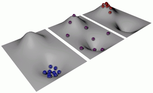 Atomi sub zero absolut