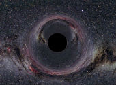 Gaura neagră Calea Lactee