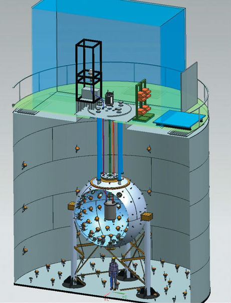 Detectorul Dark Side