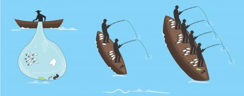 Analogie cu barca si pescari