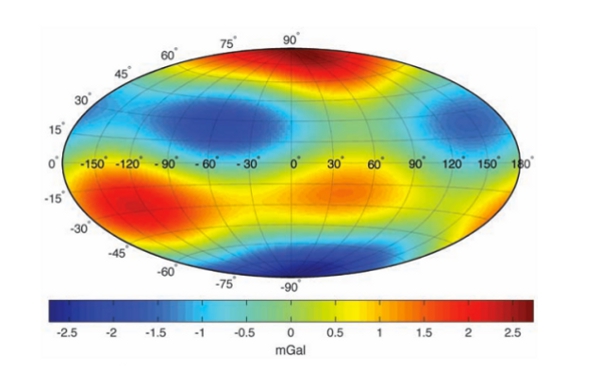 Enceladus. Gravitatia
