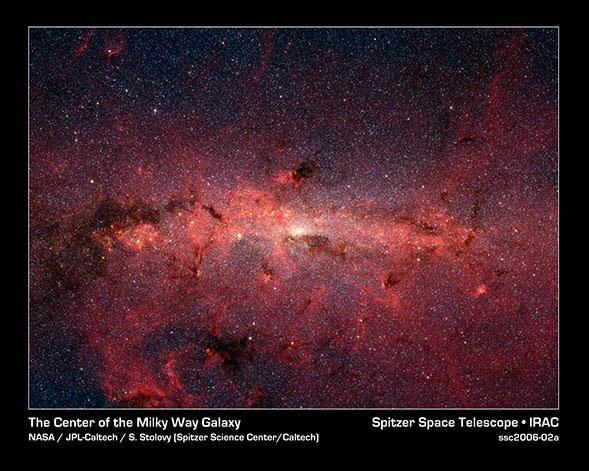 Centrul galaxiei Calea Lactee