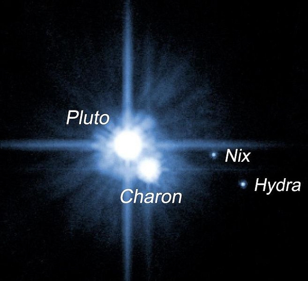 Pluto si satelitii sai