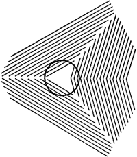 Iluzie optica, cerc perfect