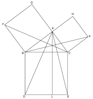 Teorema lui Pitagora Teorema lui Pitagora