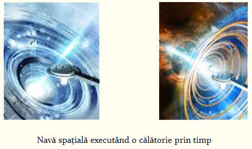 Călătoria în timp