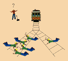 Dilema tramvaiului