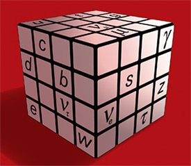 Modelul Standard al particulelor elementare