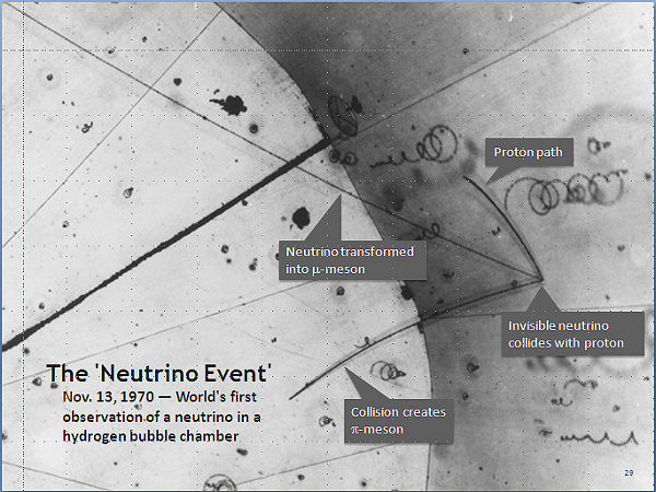 Observare neutrino