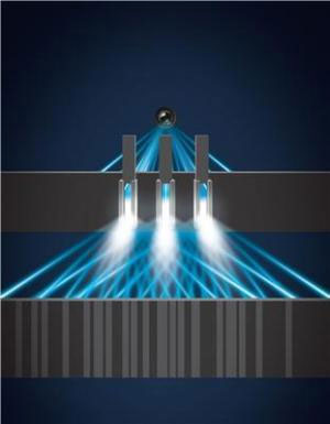 Experimentul cu fante