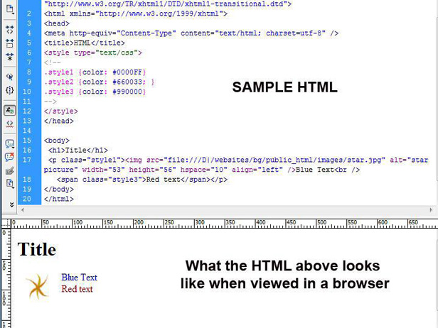 Secvenţa cod Secvenţa cod