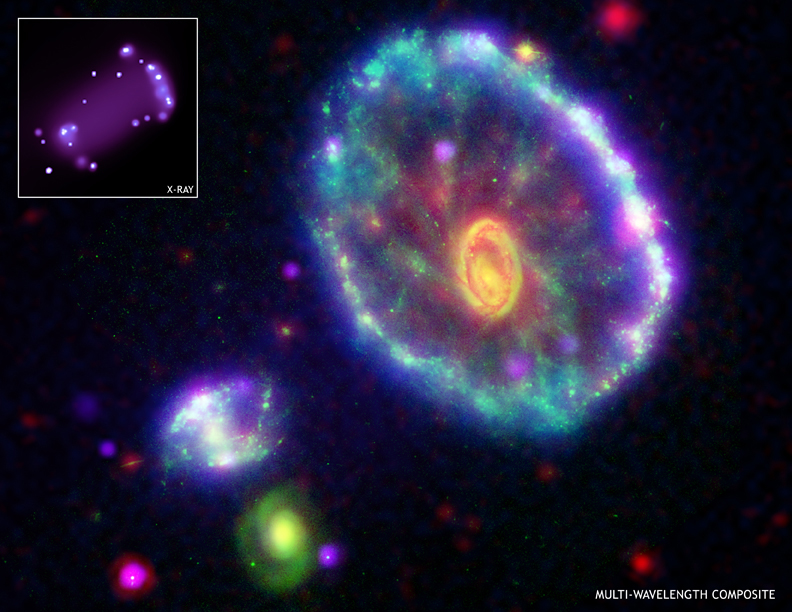 Galaxia Cartwheel
